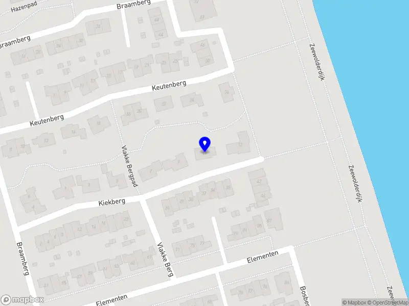 Nieuw bedrijf Futuro Development B.V.