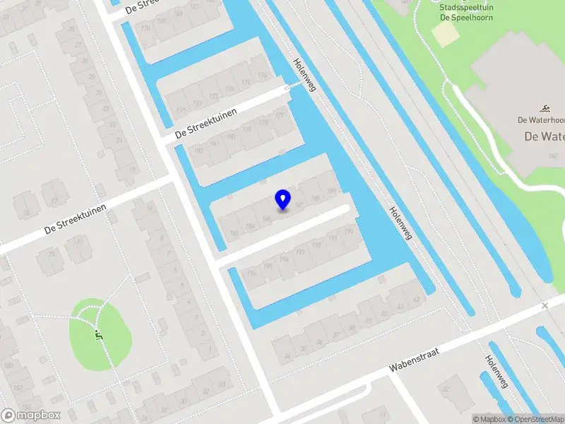 Rietveld Performance