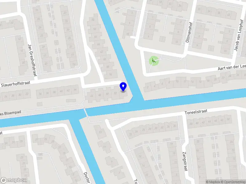 WeDare Coaching & Training Gorinchem