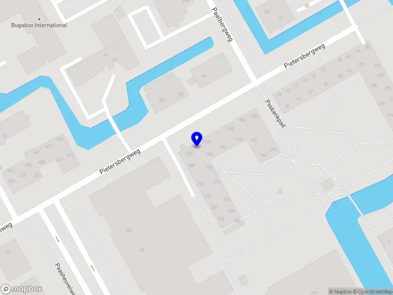 Ananda Ayurveda Amsterdam