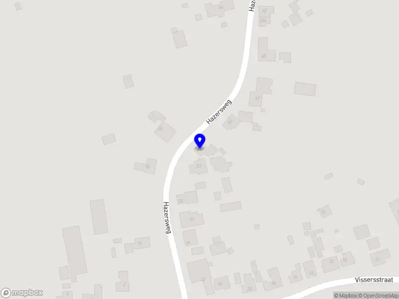 Trimsalon 't Snoetje Ouddorp
