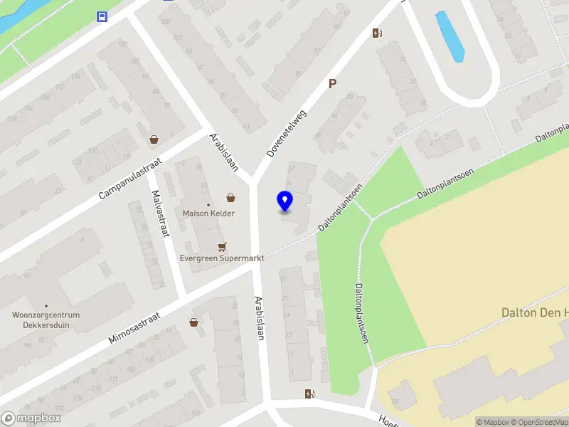 Nieuw bedrijf Metta Wellness & Massage