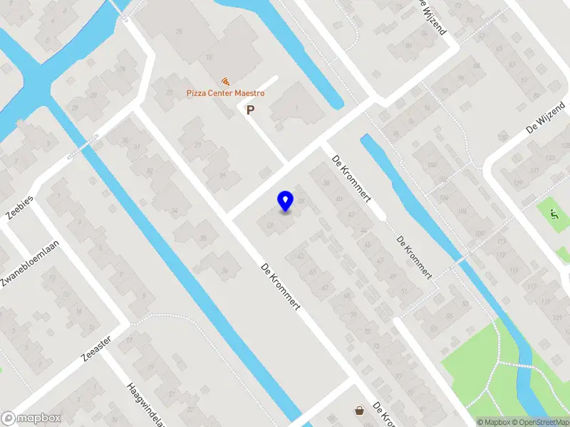 Nieuw bedrijf House of Nikki