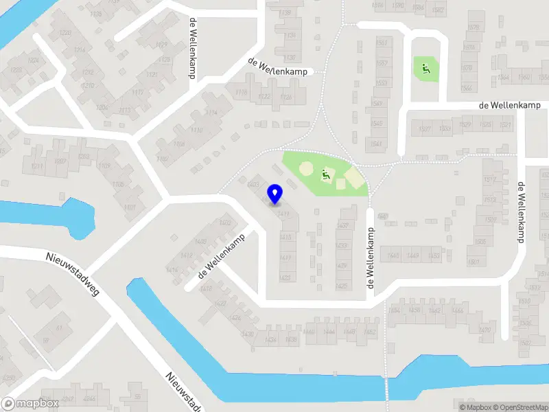 AIM Advertising Investments Marketeers