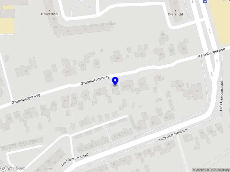 Nieuw bedrijf YaHu Holding B.V.