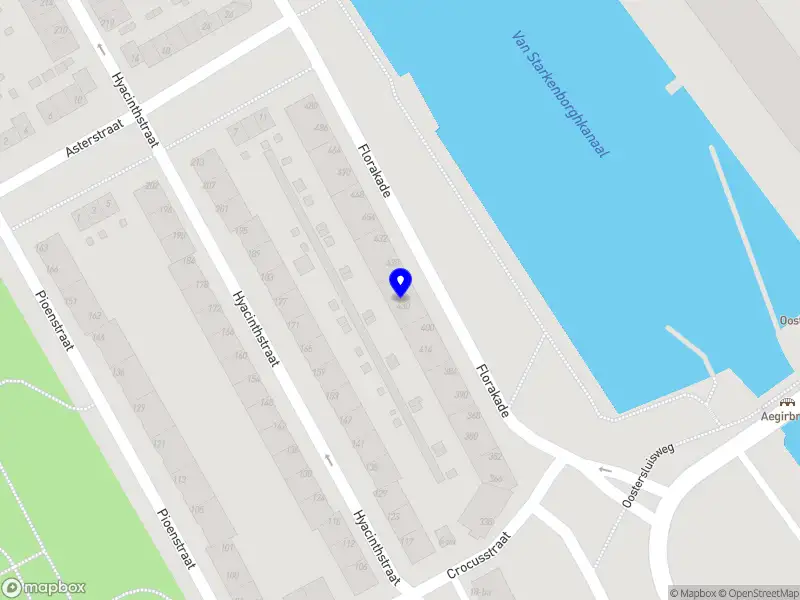 Nieuw bedrijf Gustafit Group B.V.