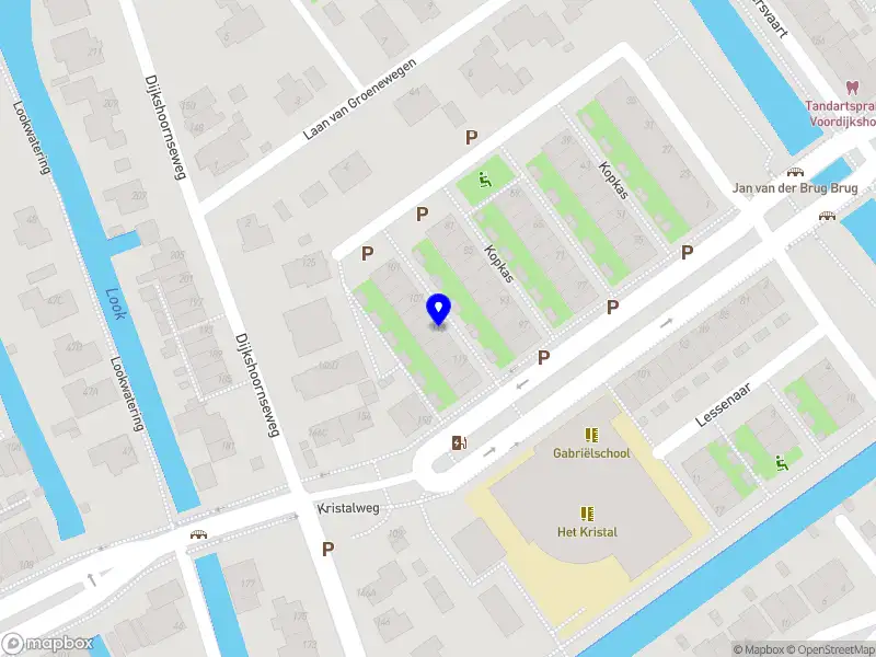 HydroForce Delft
