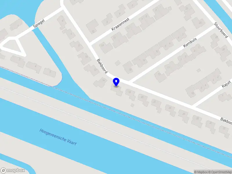 Mondwerk Beheer B.V. Meppel