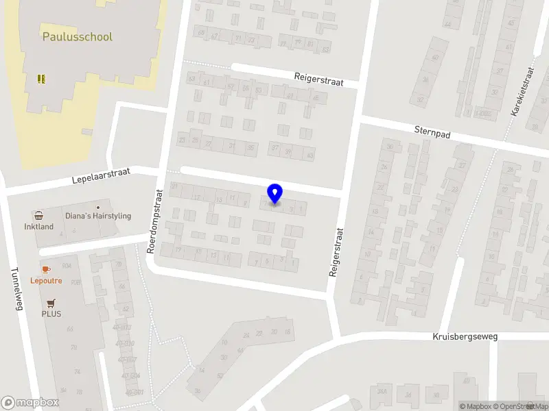 SdeWaal Holding B.V.