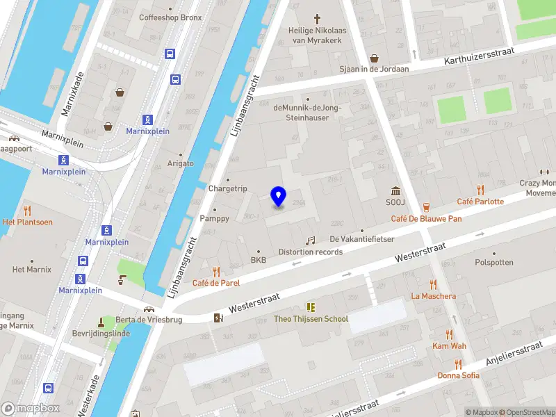 Nieuw bedrijf Jordaan Mensendieck en Fysiotherapie B.V.