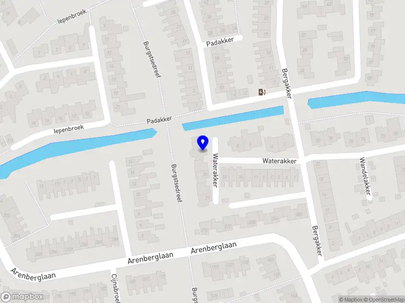 IoT voor Senioren en Ouderen Zorg