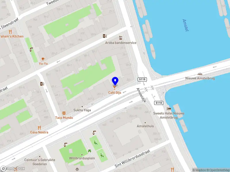 SecMads Amsterdam