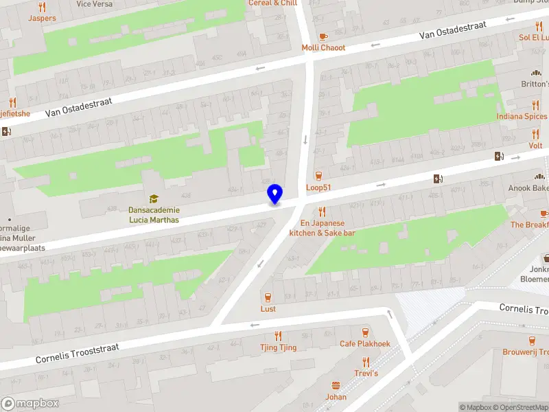 Henjettie Creatieve Dienstverlening