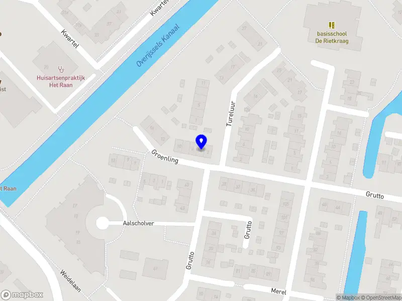 Linda Remco E-Commerce Raalte