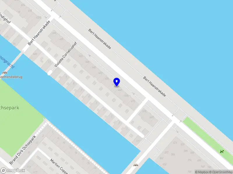 Loulinti B.V. Amsterdam