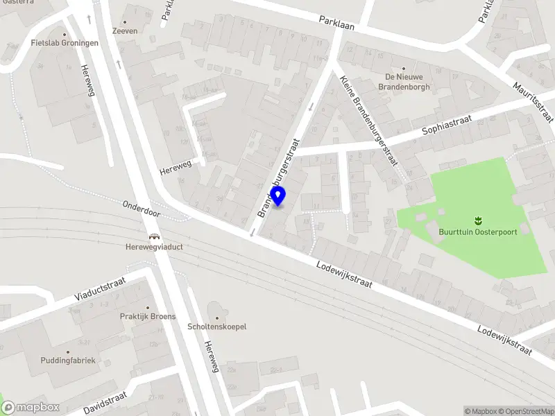 Cocagne Real Estate B.V. Groningen