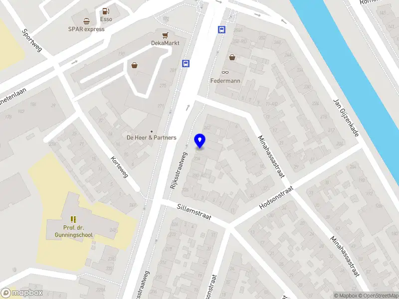 Tandprothetische Praktijk Hendrix B.V. Haarlem