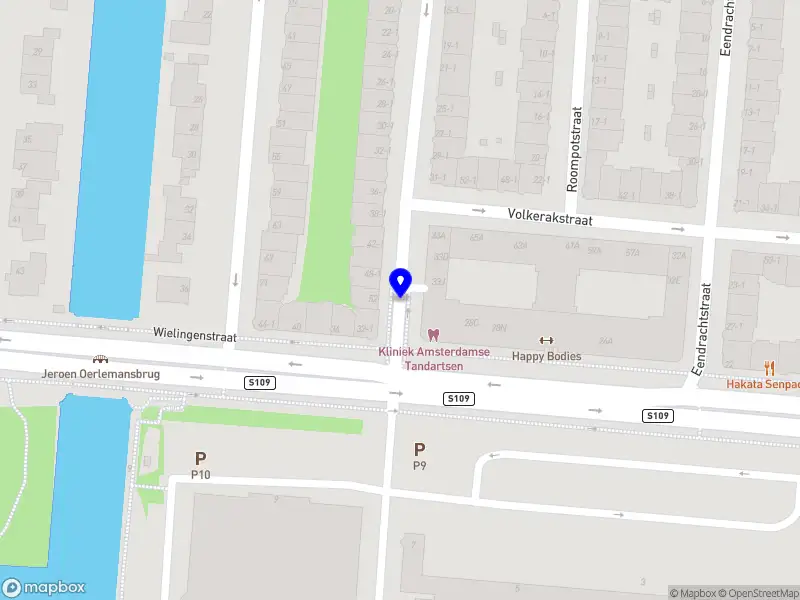 NoNo Investments B.V. Amsterdam