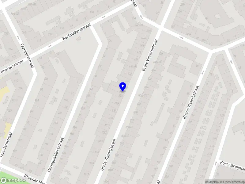 Nieuw bedrijf Samir el zorg