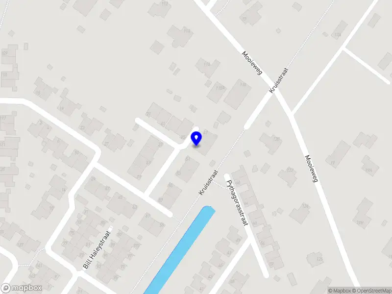 DFK Real Estate en Development B.V. Arnhem