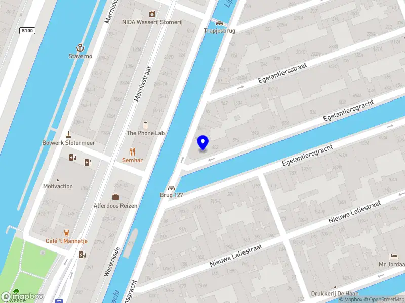 Nieuw bedrijf Stichting SB