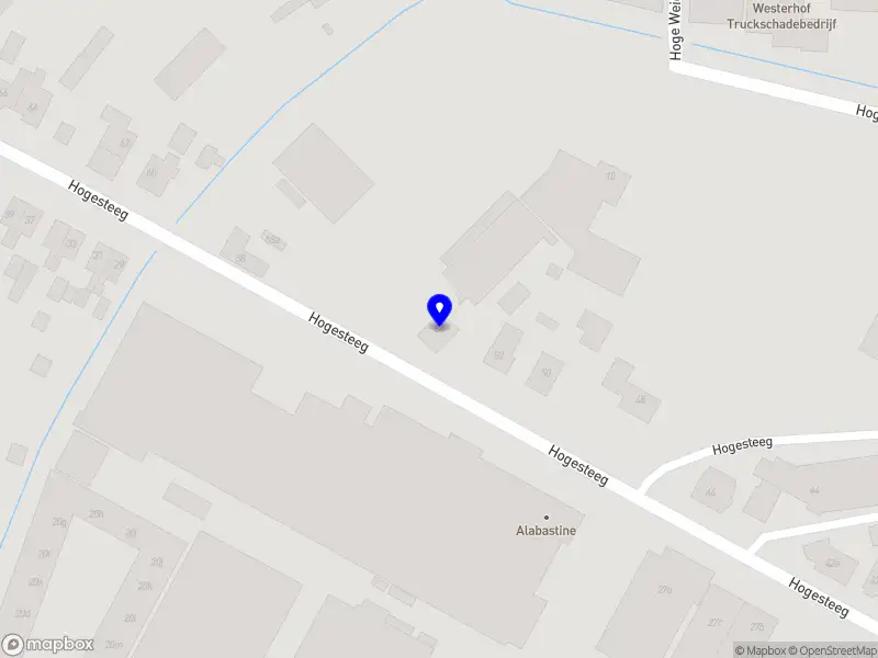 Nieuw bedrijf J&H commerce