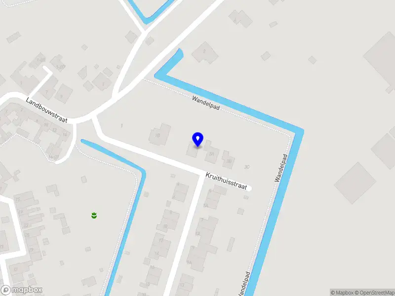 Nieuw bedrijf MF Capital Group B.V.