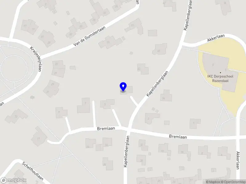 Nieuw bedrijf Farah Kuppens Holding B.V.