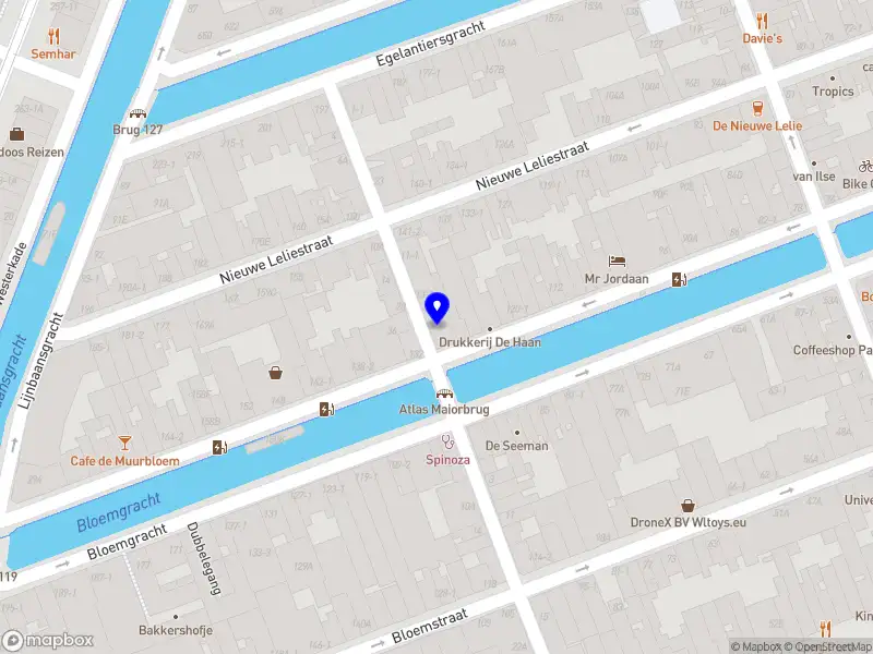 Stichting downsouth Foundation Amsterdam