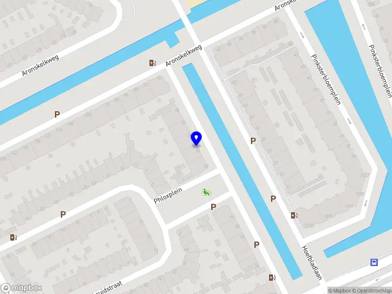 Richel zorgmanagement