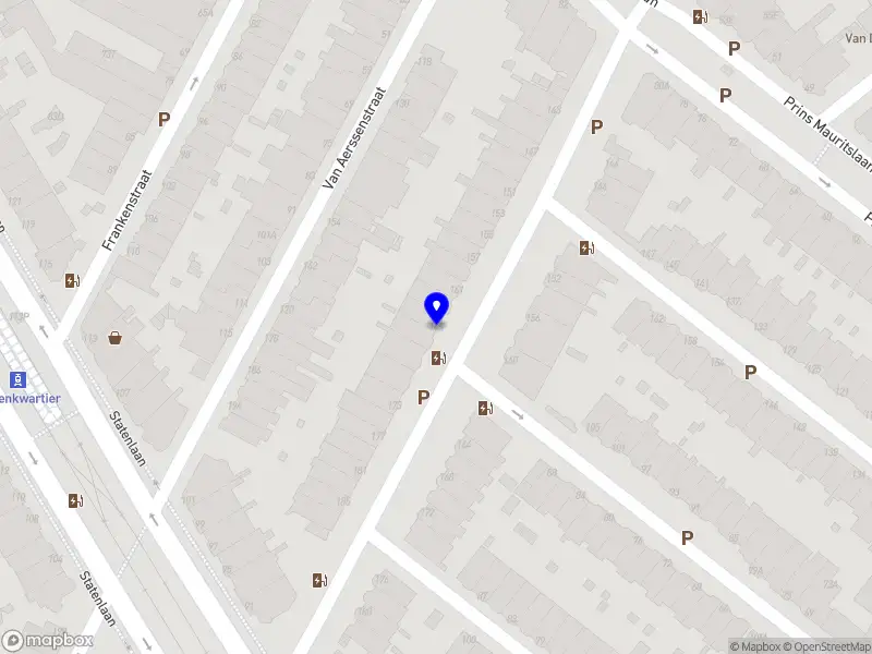 Nieuw bedrijf What if, Why not