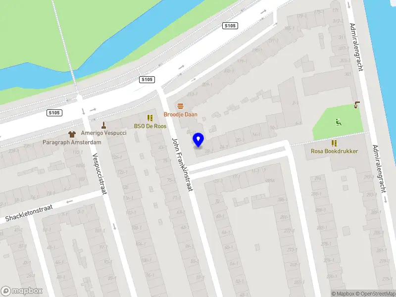 Nieuw bedrijf Coolewijfjes