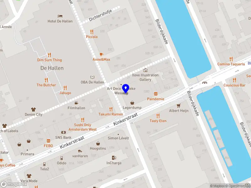 Kicheche Initiatives Amsterdam
