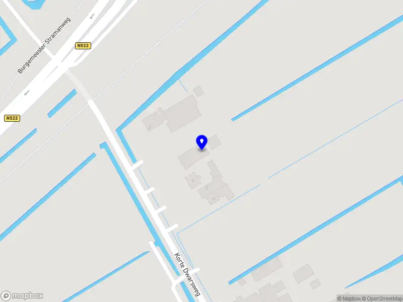 Next Level Human B.V. OUDERKERK AAN DE AMSTEL