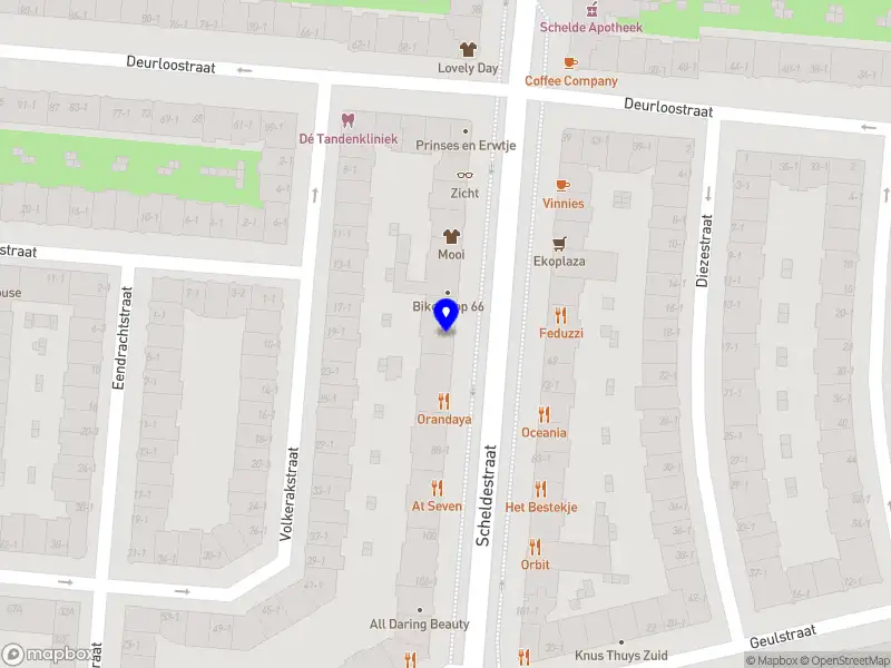 Nieuw bedrijf Noordman Consultancy and Services