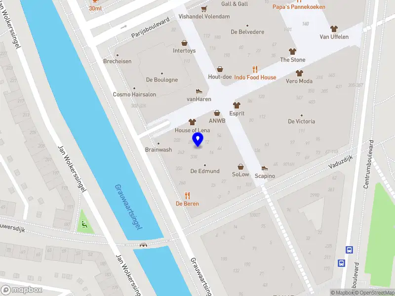 Benie Consultancy Utrecht