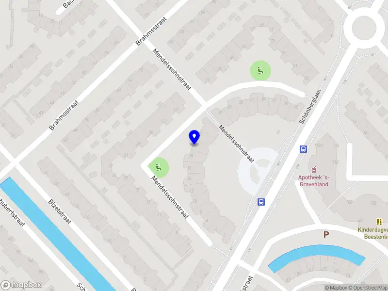 BEWerk ( Barteld zijn Expertise in Werk )