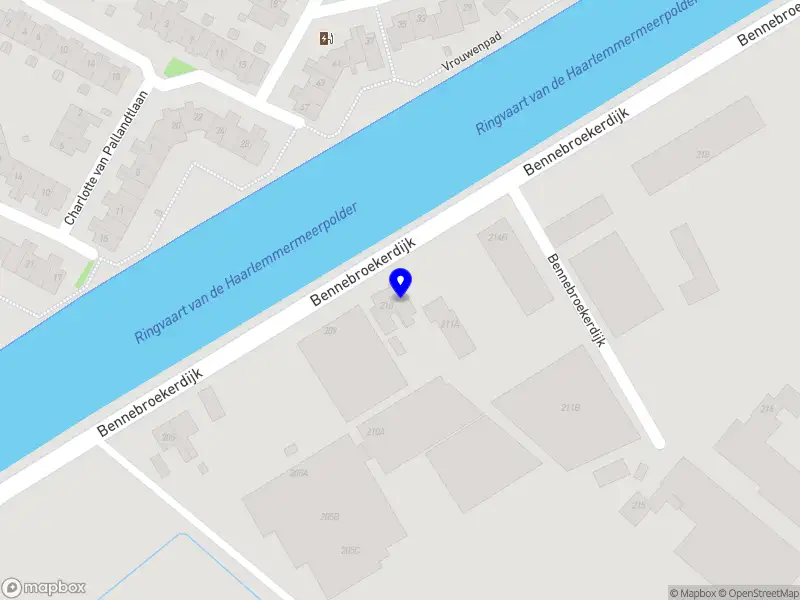 Nieuw bedrijf DushiBida Import & Export