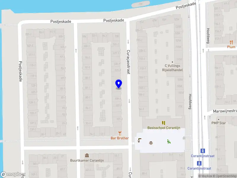 Nieuw bedrijf Sports Performance by Jesse