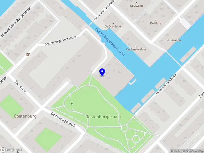 Neil Carribine Amsterdam