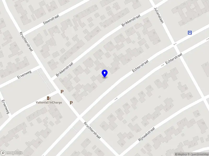 Nieuw bedrijf Studio Pip