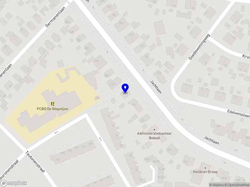 Nieuw bedrijf E-Flyboarding Systems B.V.