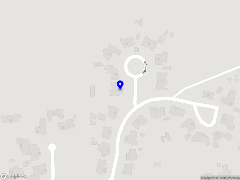 Nieuw bedrijf studioim