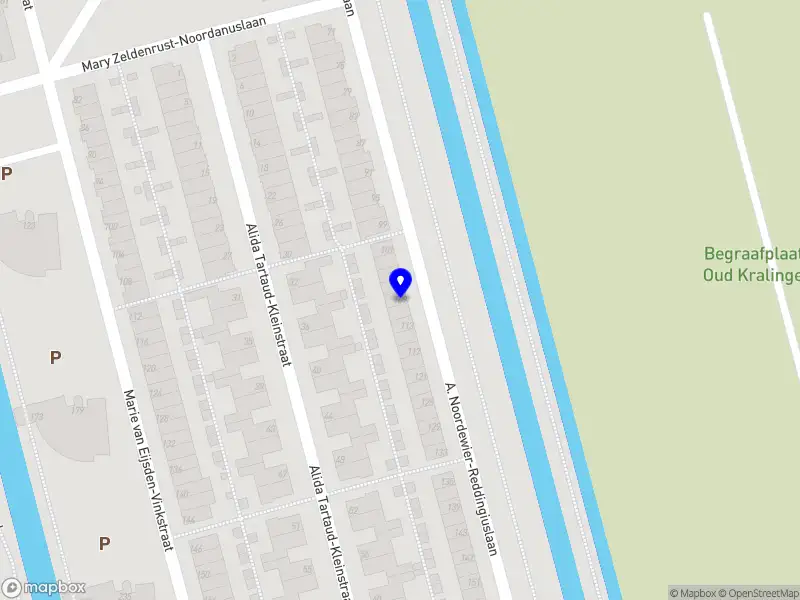 Fedor-Act training en communicatie