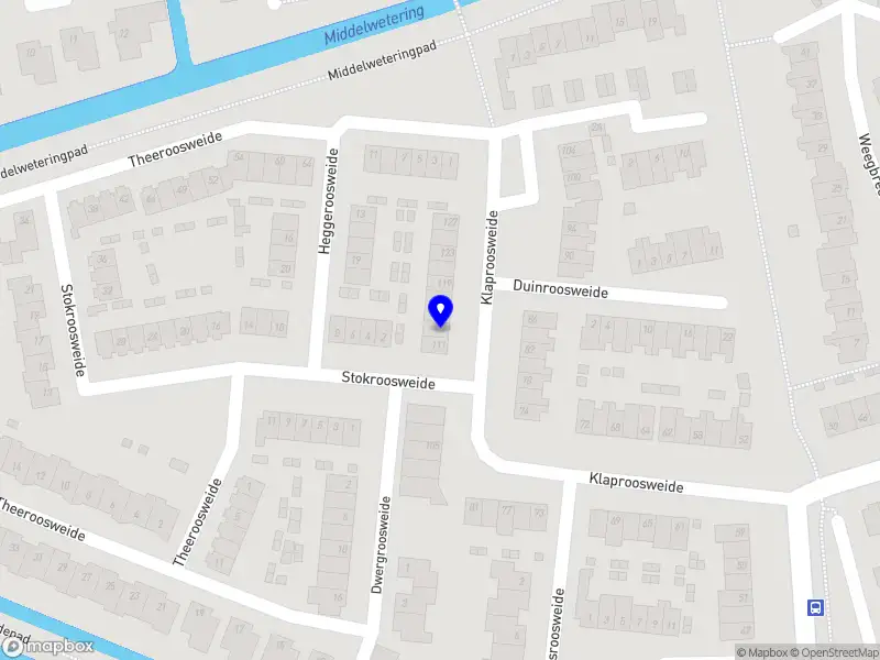 Nieuw bedrijf Max Make it Work