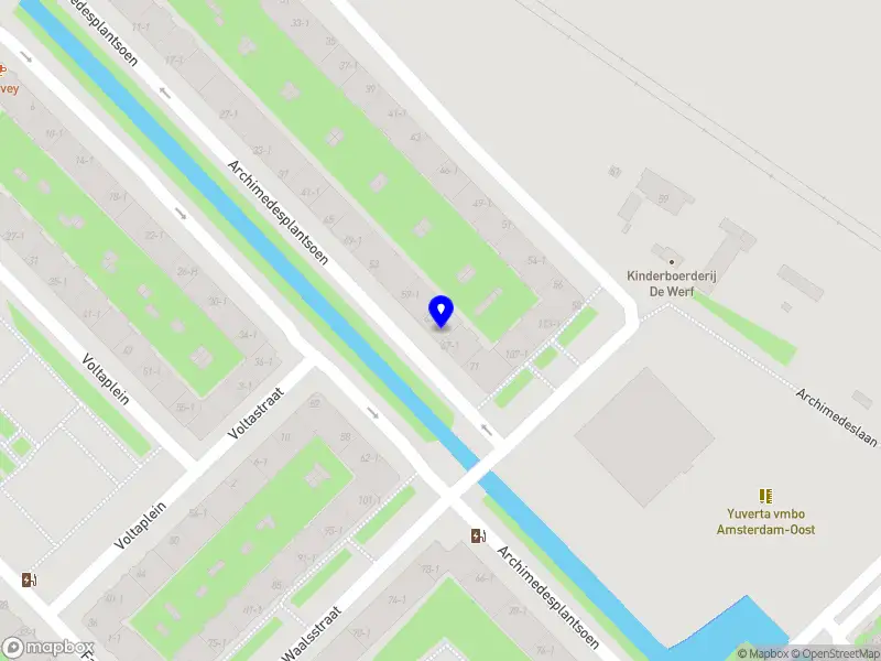 SlimVerkeer Services B.V. Amsterdam