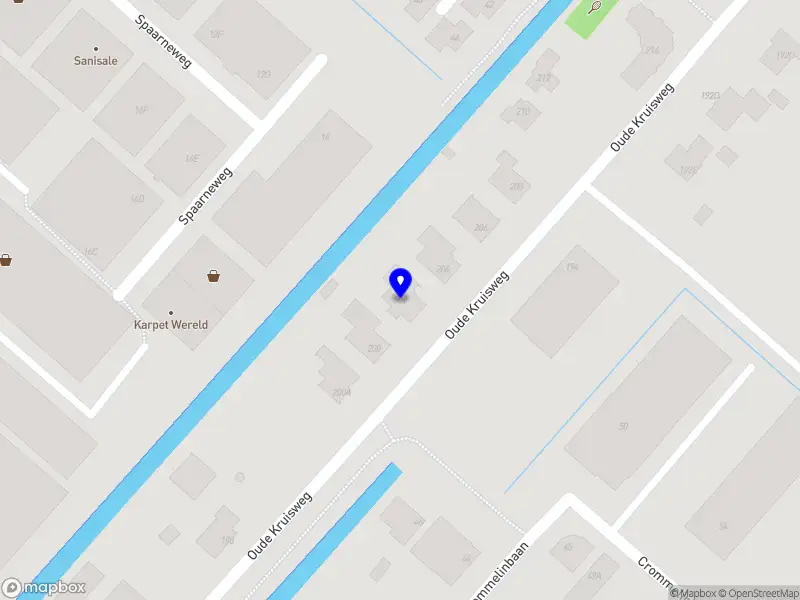 Nieuw bedrijf Software Commerce Europe B.V.