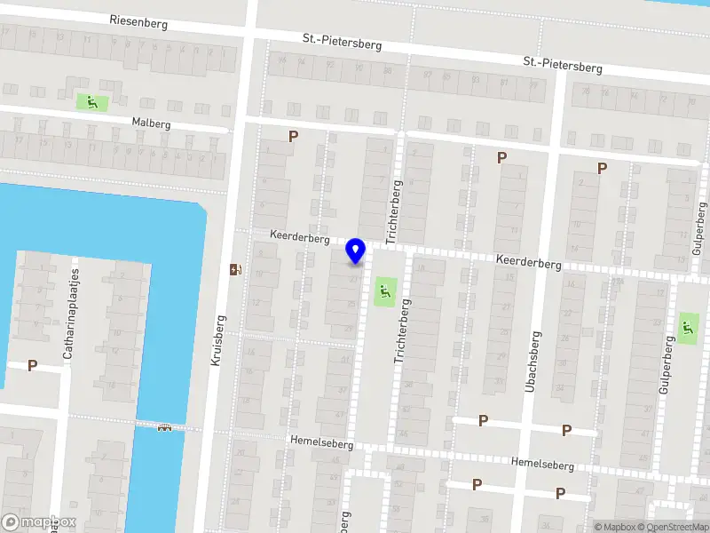 Nieuw bedrijf ITM B.V.