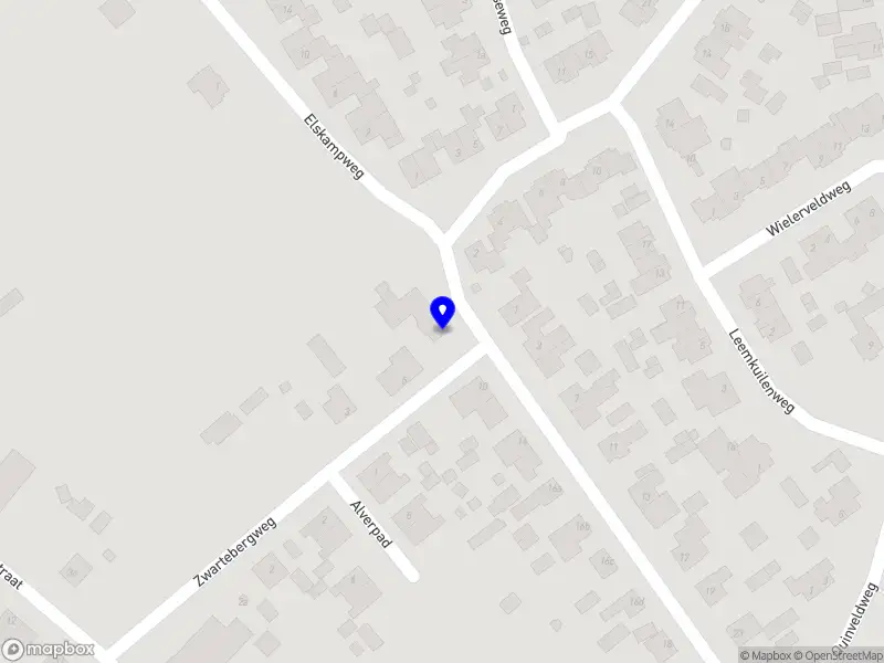 Nieuw bedrijf Afroggymarketing