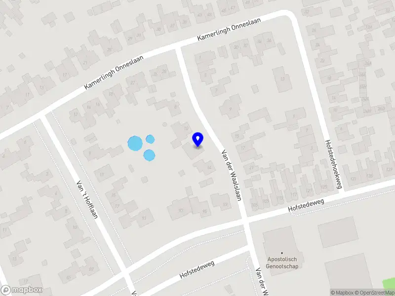 Nieuw bedrijf Bhodey Boys